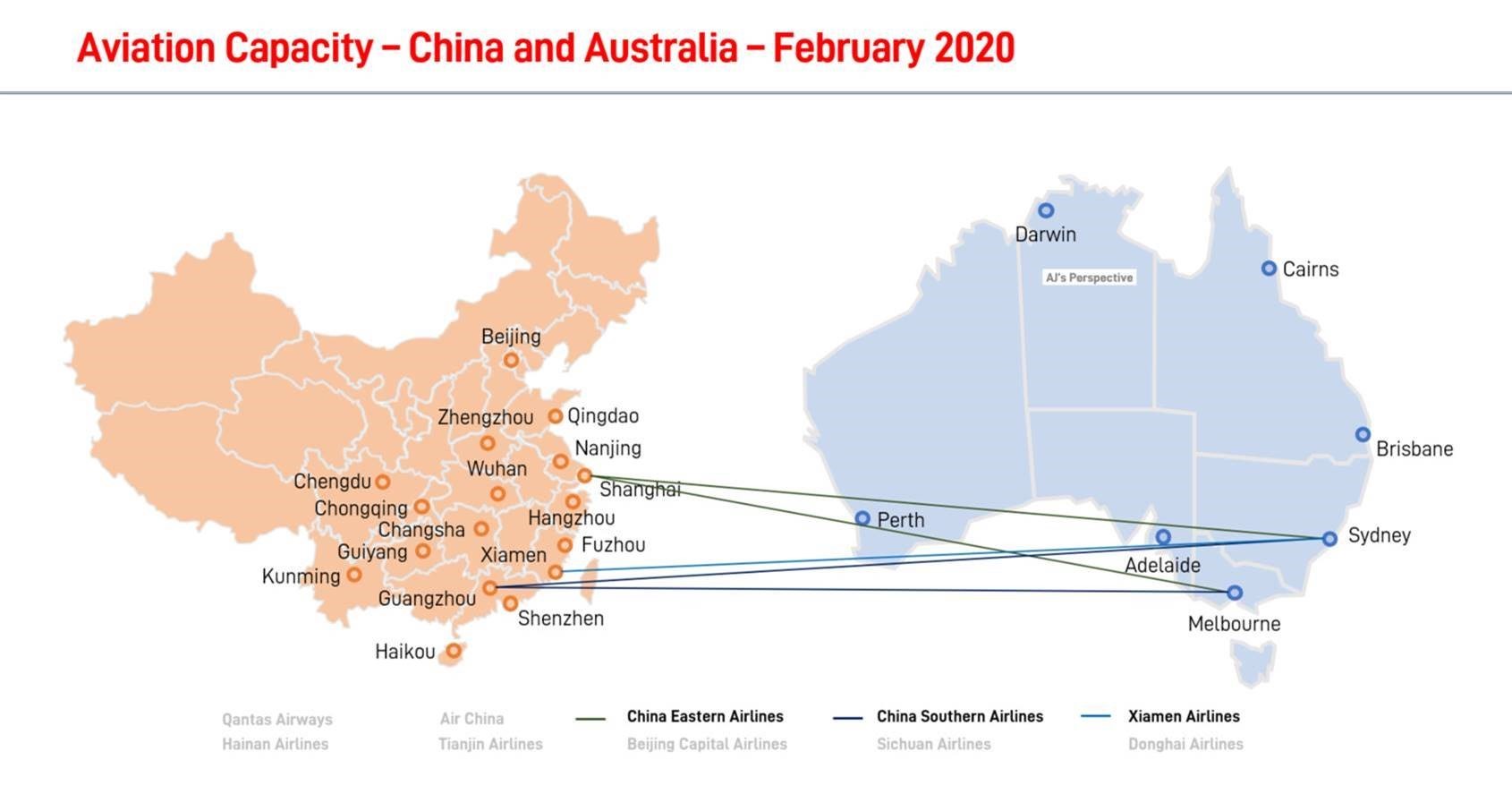 How The COVID And Travel Ban Impact Australian Tourism