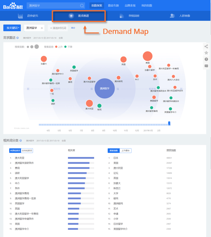Baidu_Index_Demand_Map.png