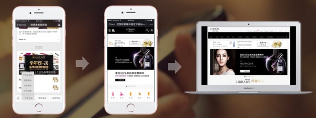 Integrate WeChat with your mobile website for a seamless user experience
