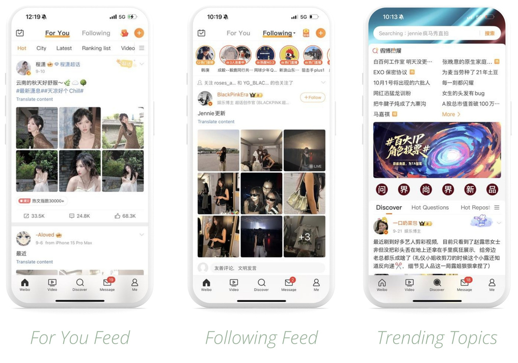 What is Weibo? The Chinese microblogging platform