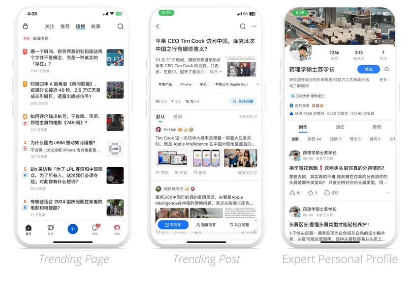 Zhihu features