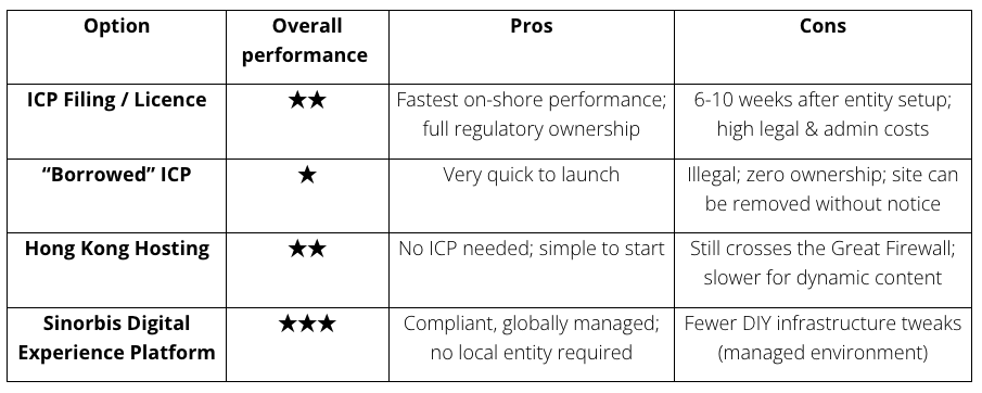 digital-asset-ownership-1