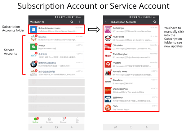 Subscription Account and Service Account